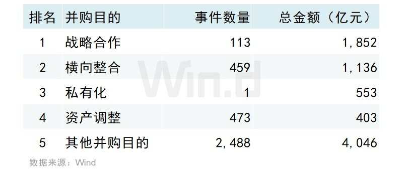 越秀服务上半年营业收入19.62亿元 稳居“现金第一梯队”