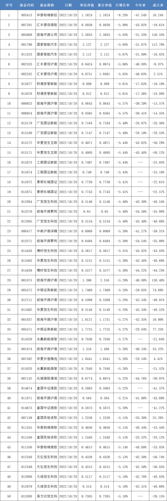 【ETF观察】8月21日宽基指数ETF净流出31.03亿元