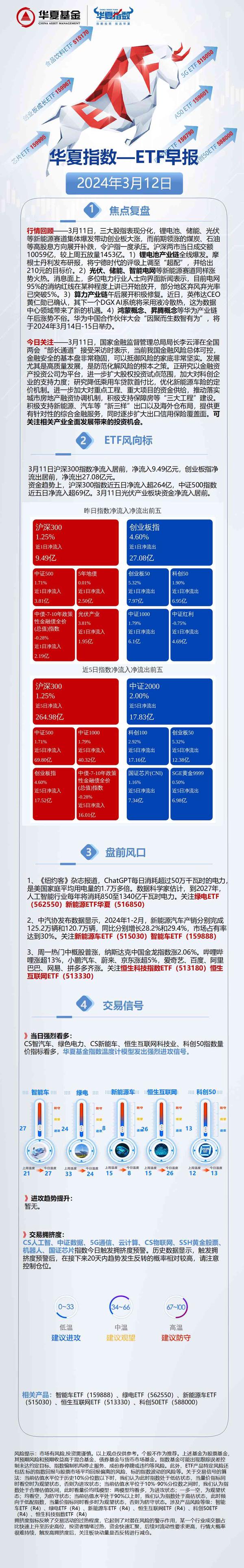 【ETF观察】8月21日跨境ETF净流入39.62亿元