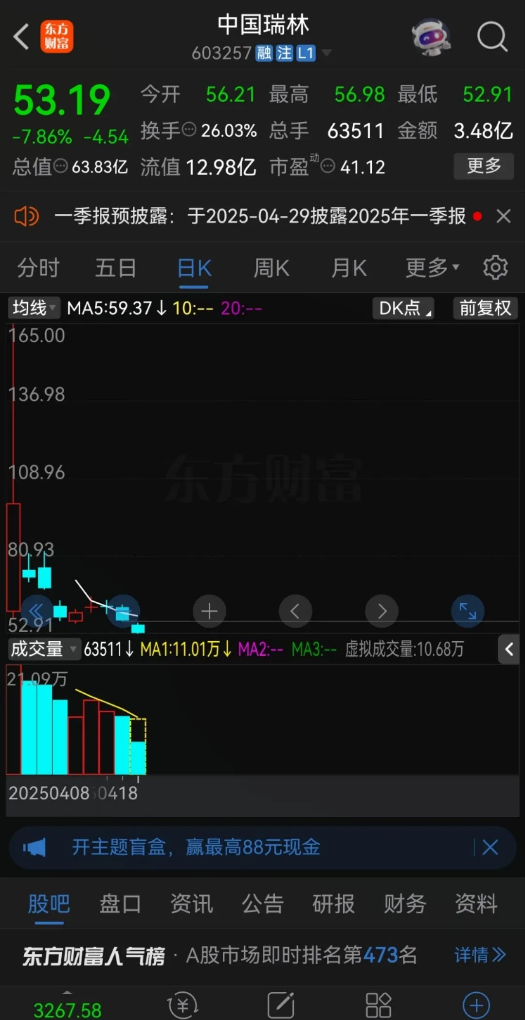 吉视传媒跌6.82%，沪股通龙虎榜上买入7543.97万元，卖出1.22亿元
