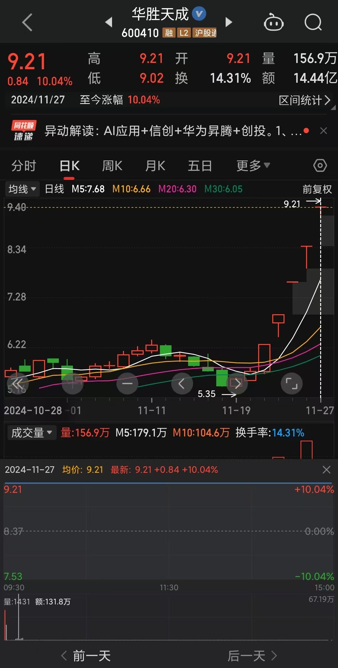 华胜天成龙虎榜数据（8月22日）