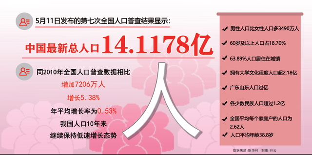 维业股份：上半年净利润1043.34万元 同比增长5.38%