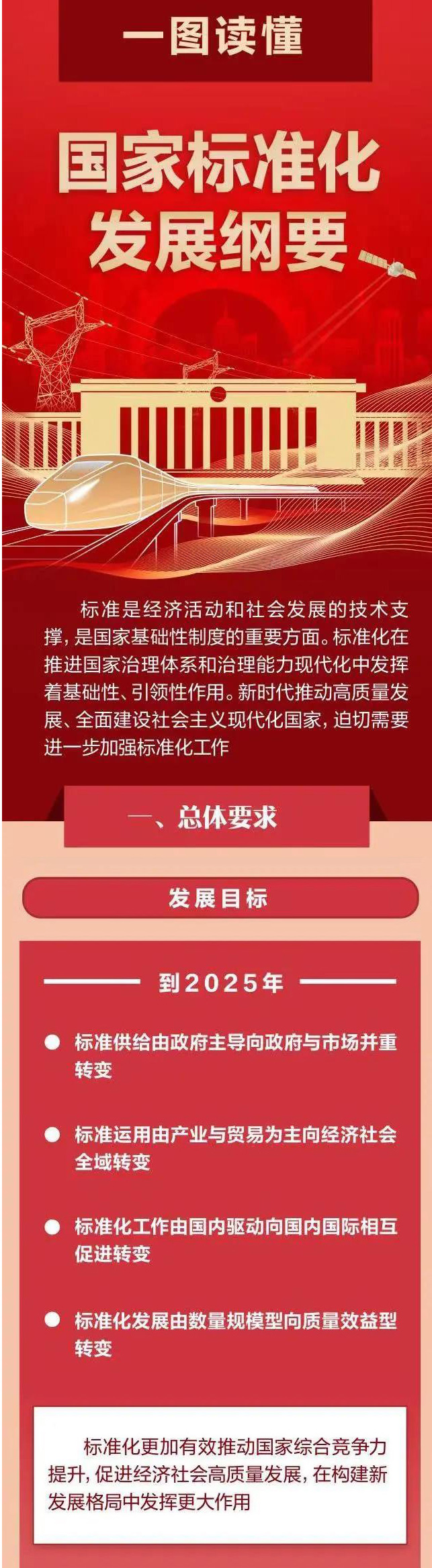 强制性国家标准来了！事关手机、家用电器等产品