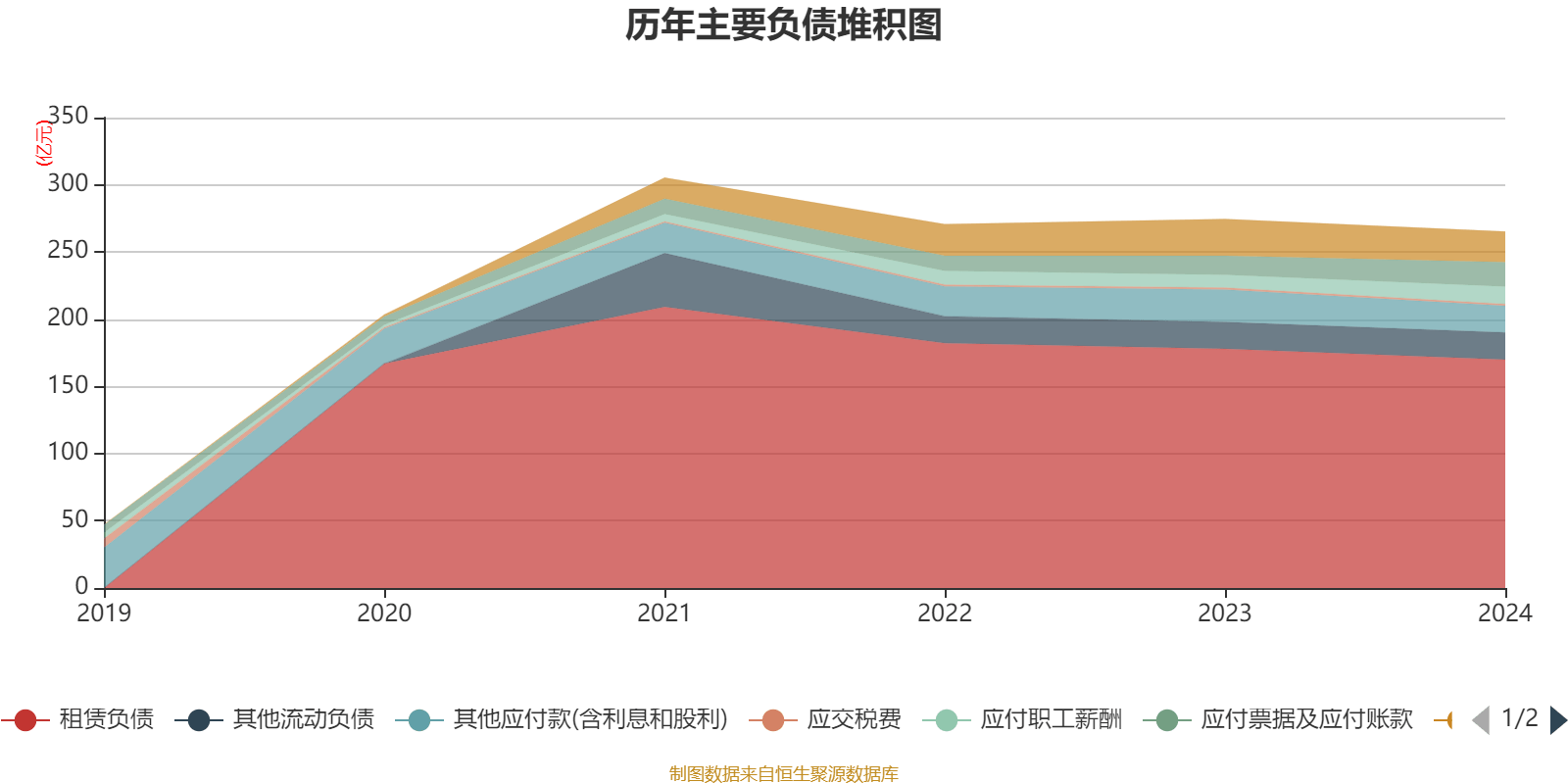 中钢天源：上半年净利润同比增长43.07% 拟10派0.6元