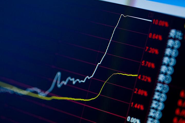 新坐标股价又创新高，今日涨4.32%