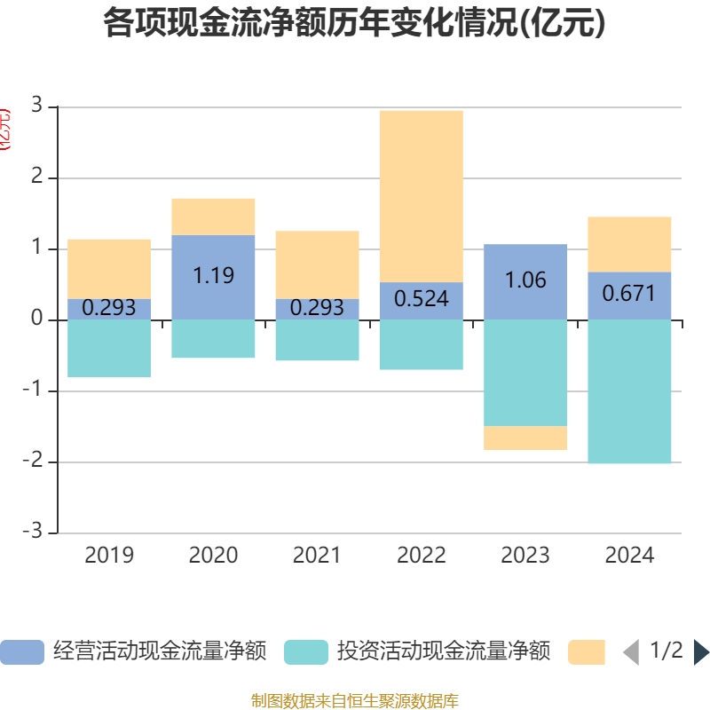 慧博云通涨17.49%，股价创历史新高