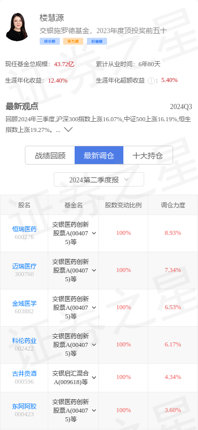 新坐标股价又创新高，今日涨4.32%