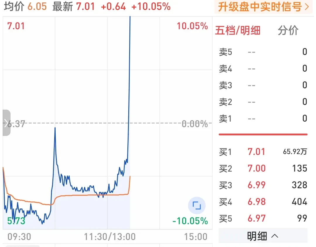 华胜天成换手率47.71%，沪股通龙虎榜上净卖出1.98亿元