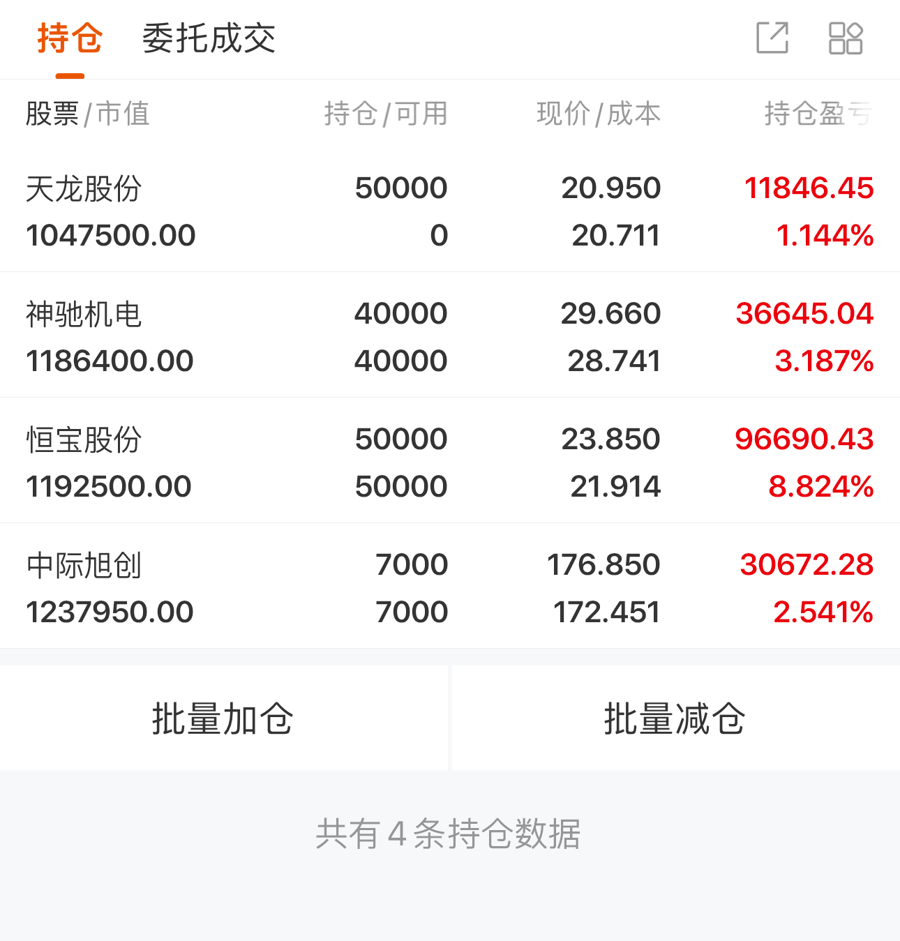 中际旭创大宗交易成交12.00万股 成交额3346.80万元