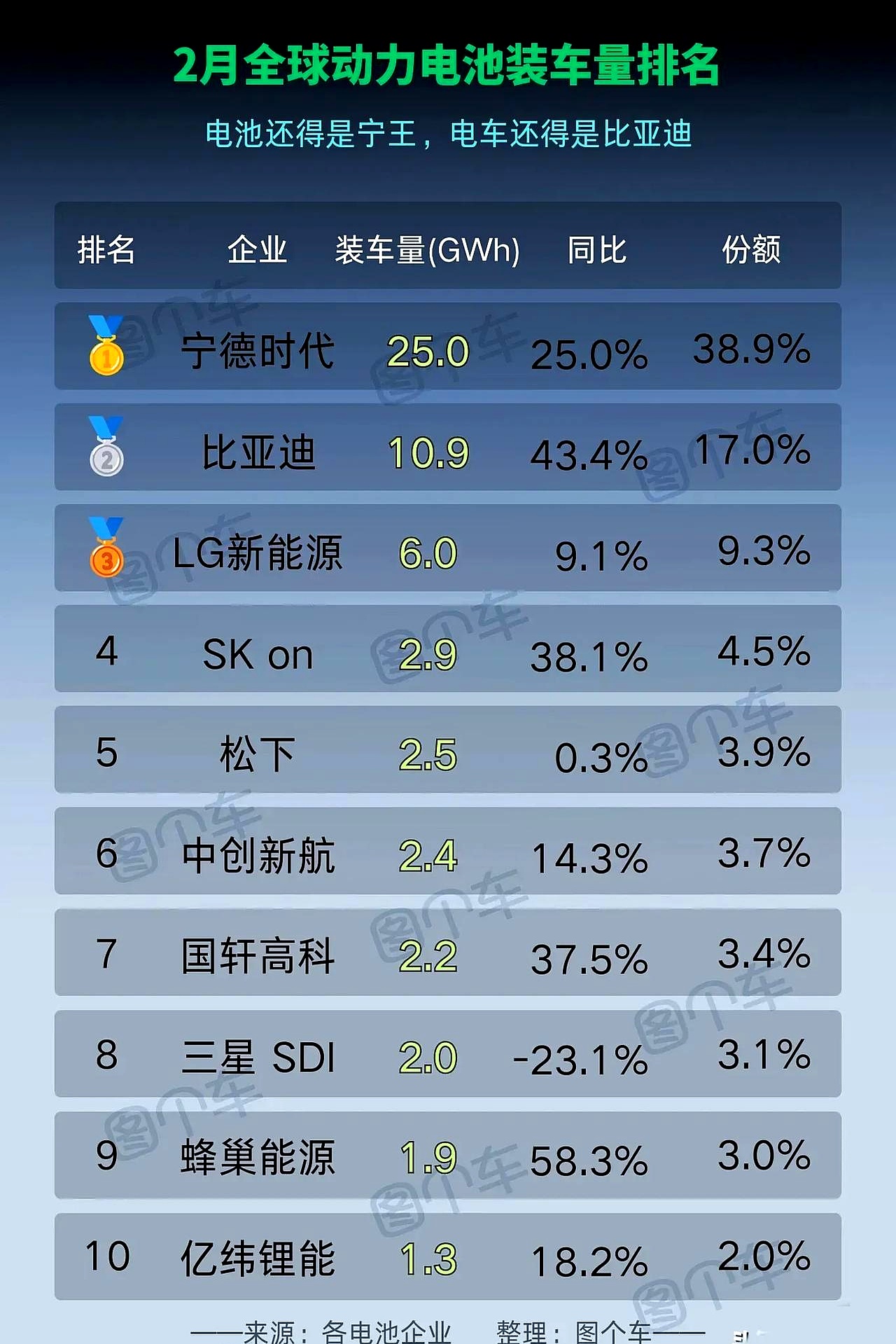 宁德时代大宗交易成交4.40万股 成交额1020.80万元