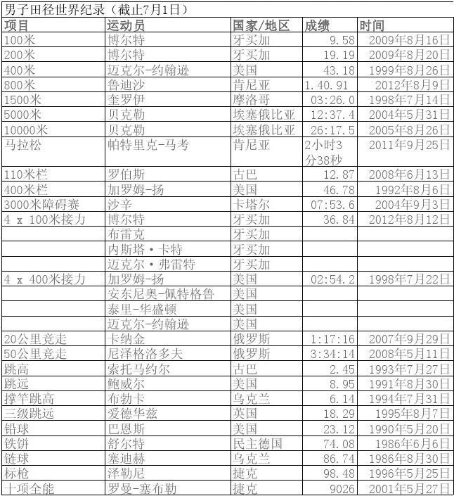 物产中大龙虎榜数据(8月26日)
