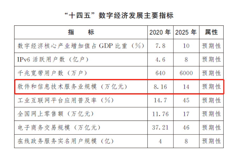 蓝焰控股上半年经营稳健 多维度发力夯实高质量发展根基