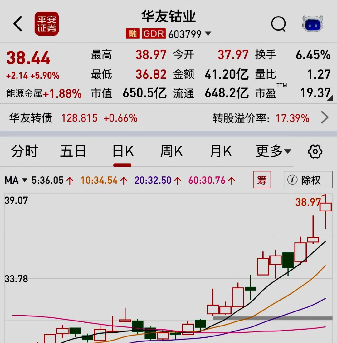 东方钽业上半年净利润同比增长29% 优化产业布局巩固行业领先地位