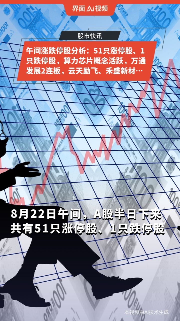 今日51只个股涨停 主要集中在电子、化工等行业