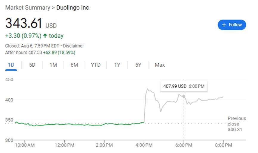Snowflake上调2026财年产品营收指引