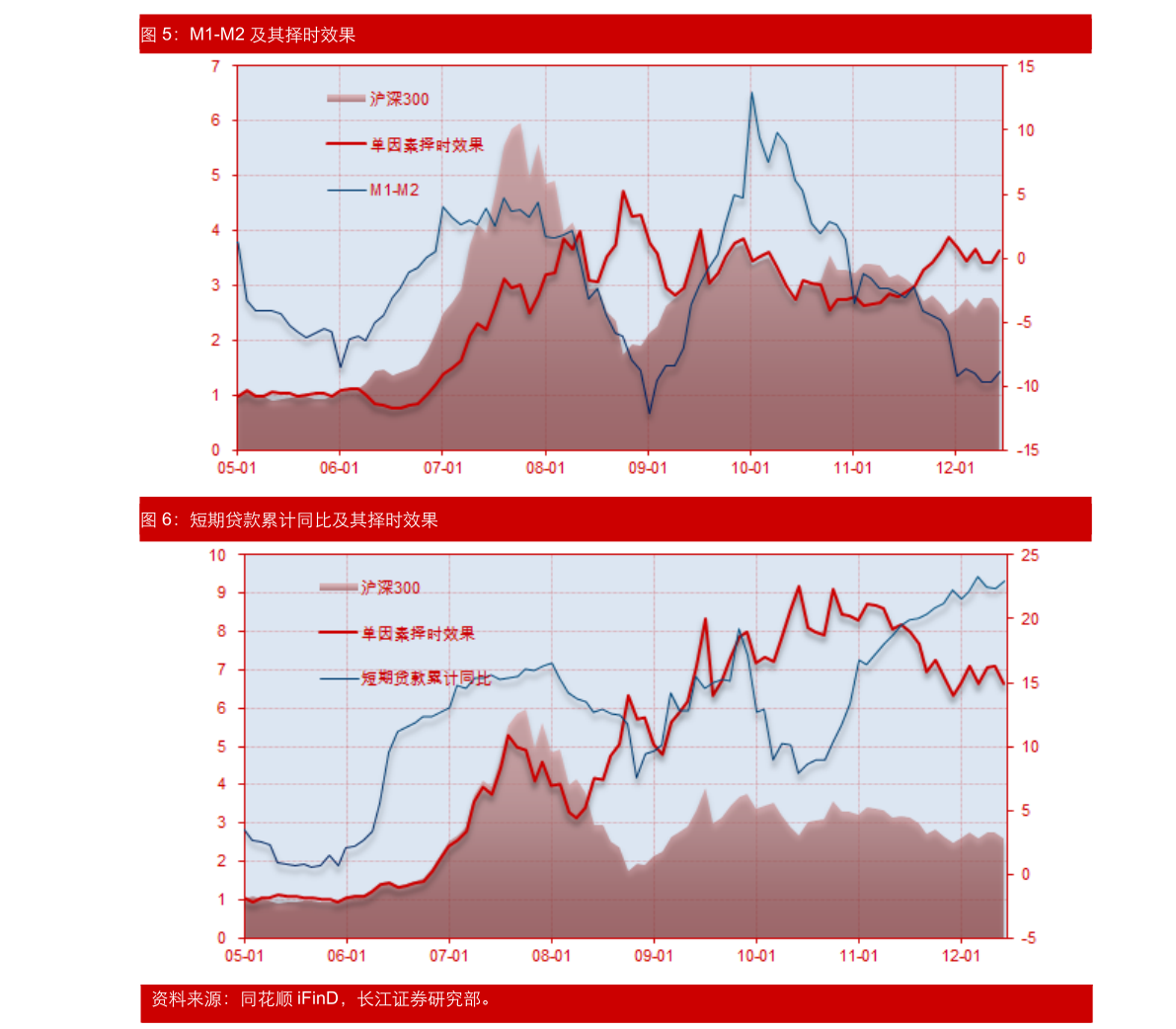 两市ETF两融余额较上一日减少8.87亿元