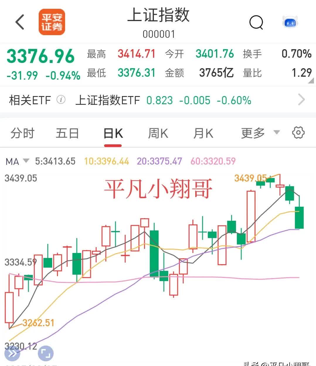 航天彩虹跌停，深股通龙虎榜上净卖出394.42万元