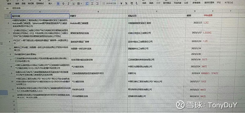博隆技术：监事会主席拟减持公司不超0.75%股份