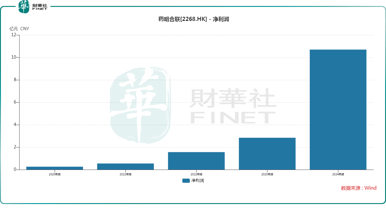 恒盛能源股价又创新高,今日涨2.20%