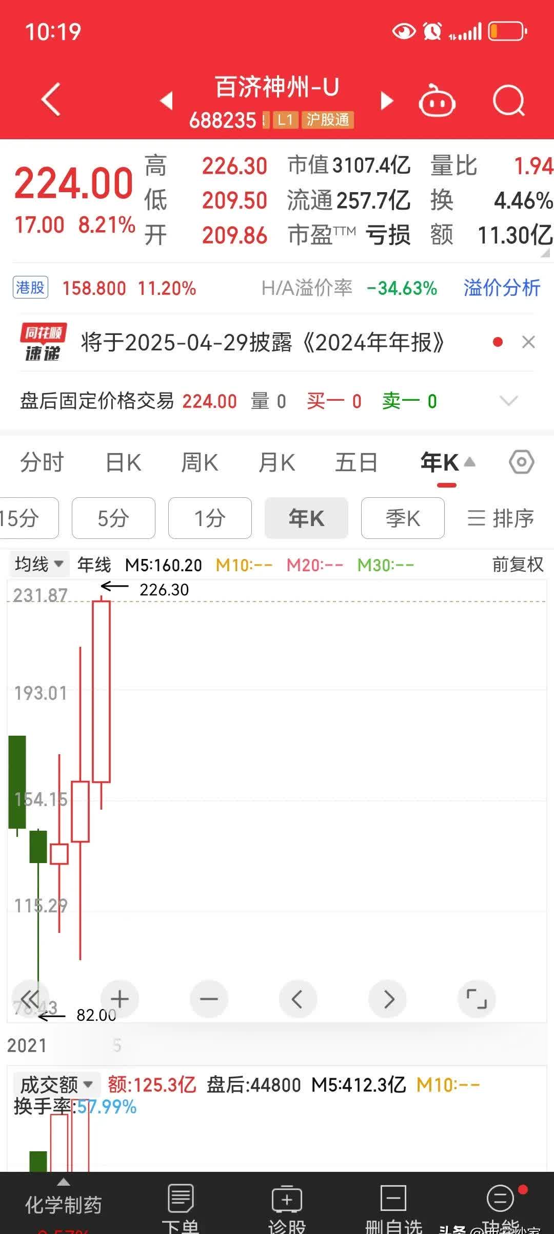 誉辰智能盘中涨停 535只科创板股上涨