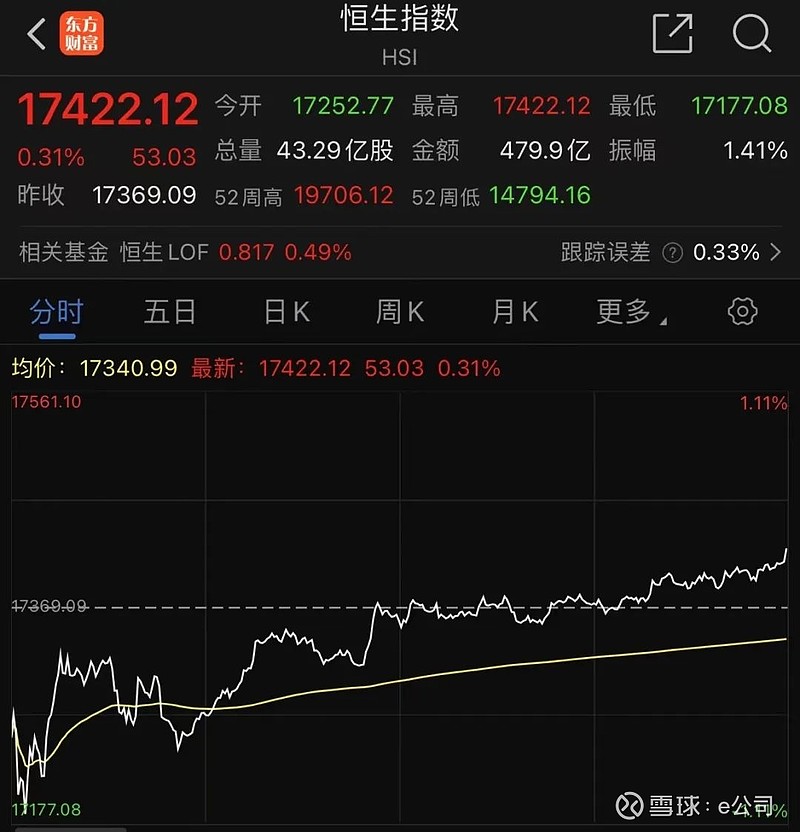 收评：沪指涨超1%，创业板指暴涨超6%，锂电概念等爆发