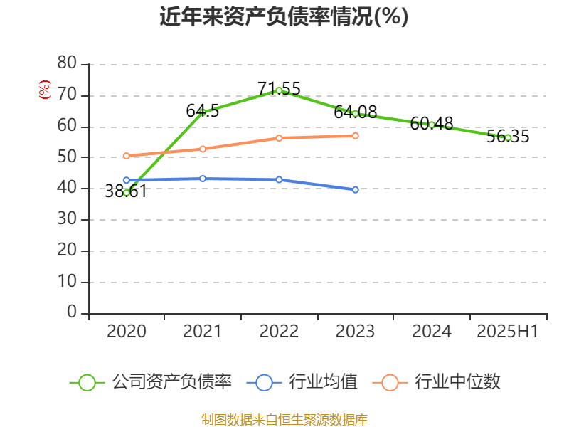 锦浪科技龙虎榜数据（9月5日）