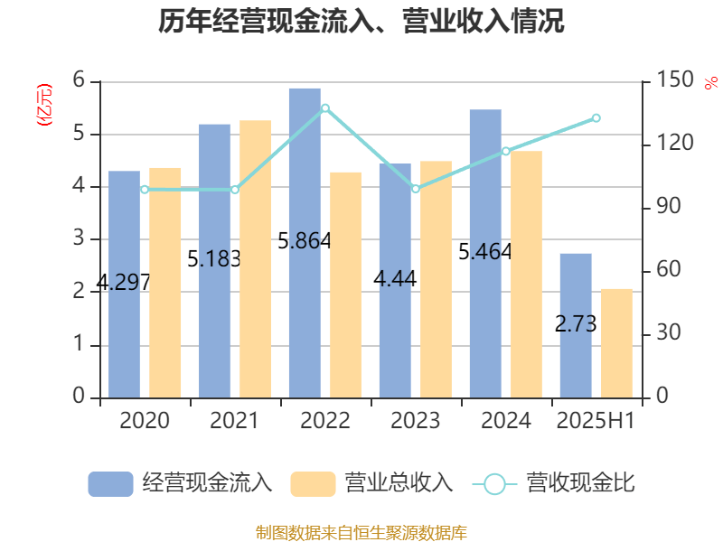 泓禧科技9月5日龙虎榜数据