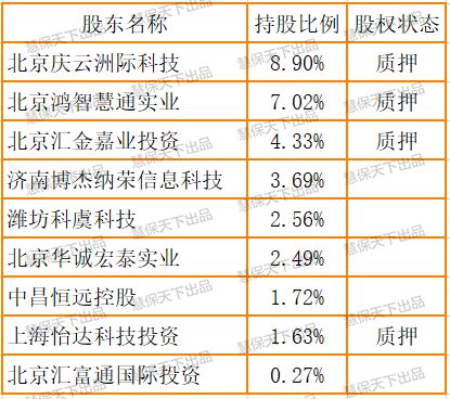 新凤鸣：拟向控股股东收购赛弥尔100%股权