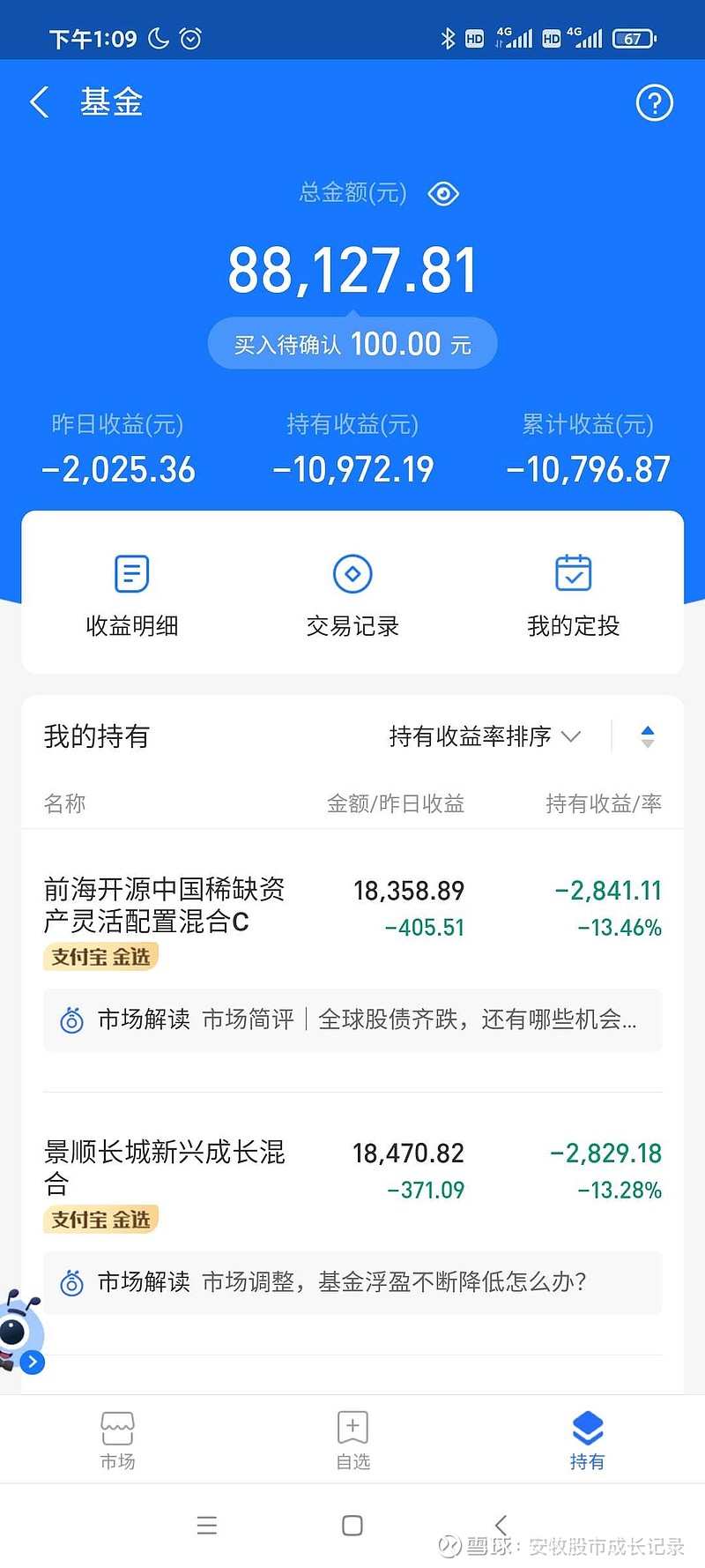 次新基金积极建仓！