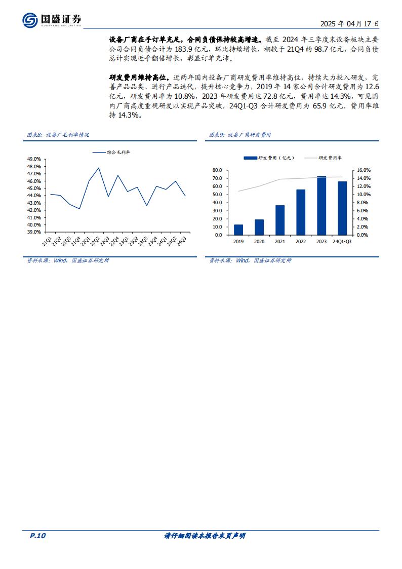 半导体设备行业迎来发展黄金期 16只绩优潜力股曝光