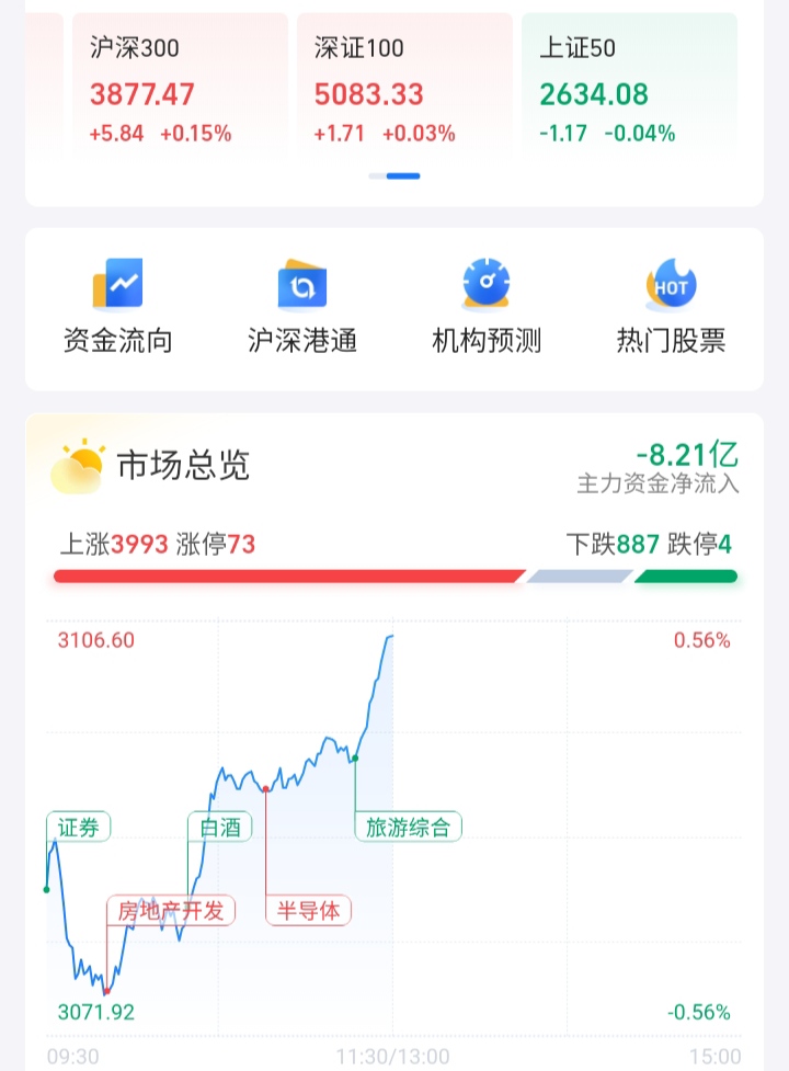 9月公路运价指数或继续小幅回升