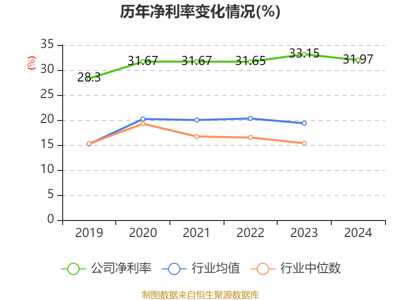 迈瑞医疗9月8日大宗交易成交2480.40万元