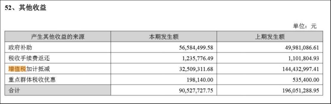 欧菲光拟定增收购欧菲微电子超28%股权 标的作价近18亿元