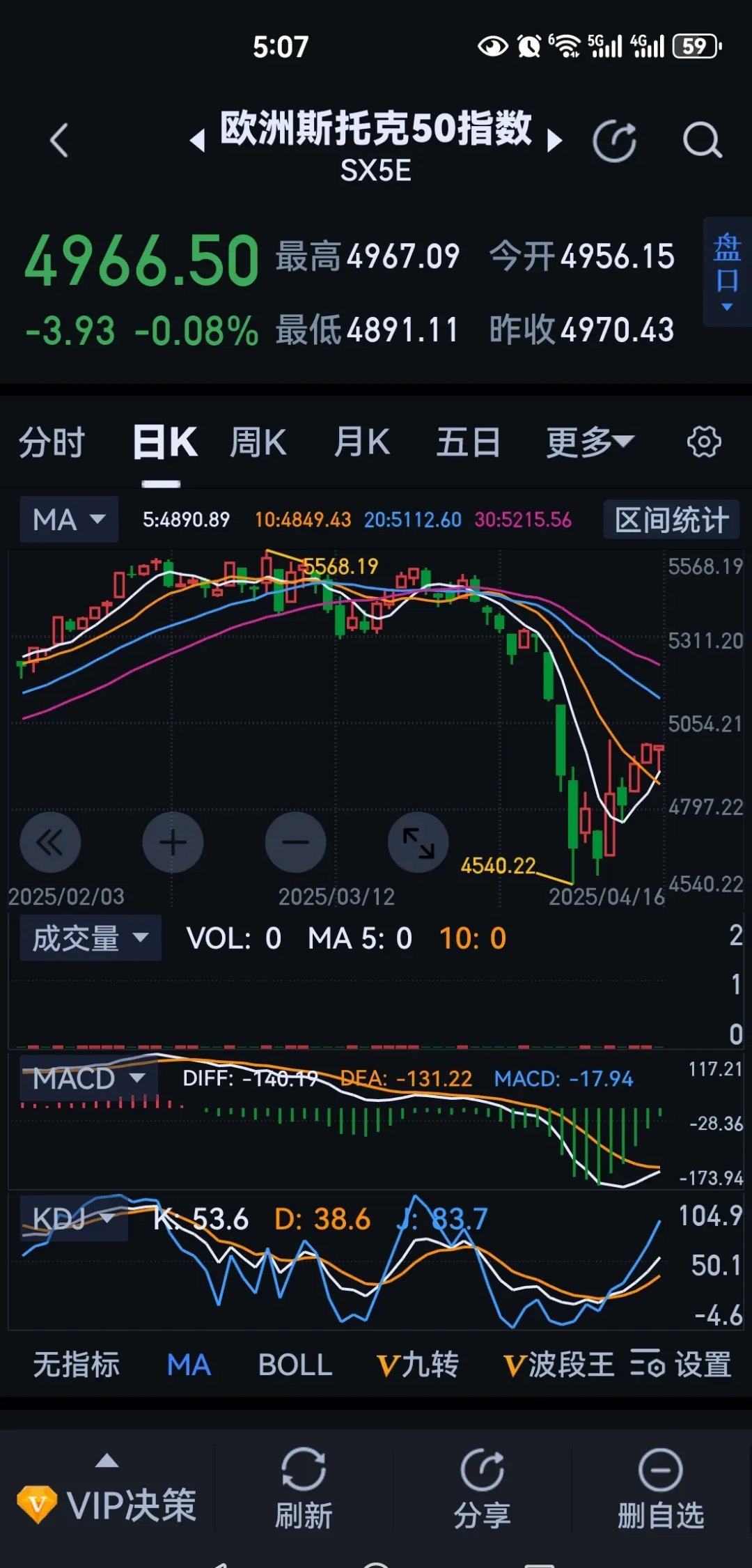 深夜，中概股集体上涨！