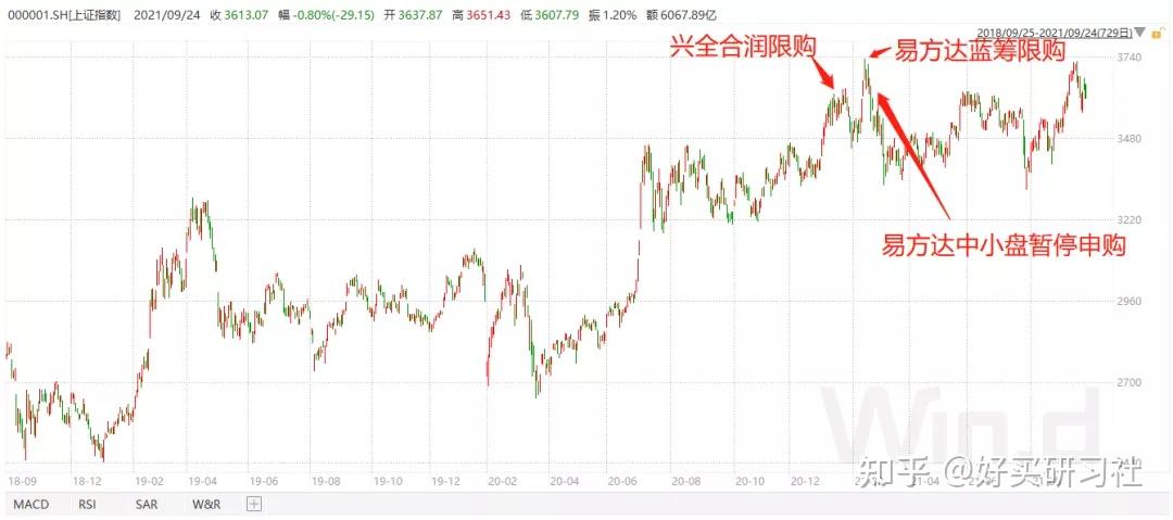 科技主题基金节后走强，基金经理看好后市表现