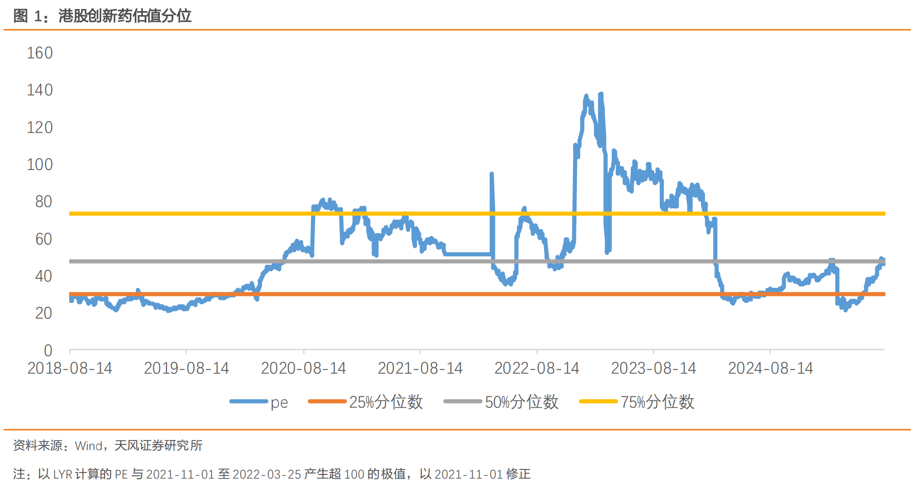 洪灏节后最新对话:国际资金的轮动开始了,港股还是交易性行情,打破区间需要新的逻辑