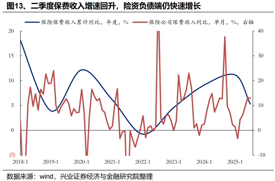 兴业基金：海外资金持续看多中国资产，关注兴业上证180ETF（530680）的长期配置价值