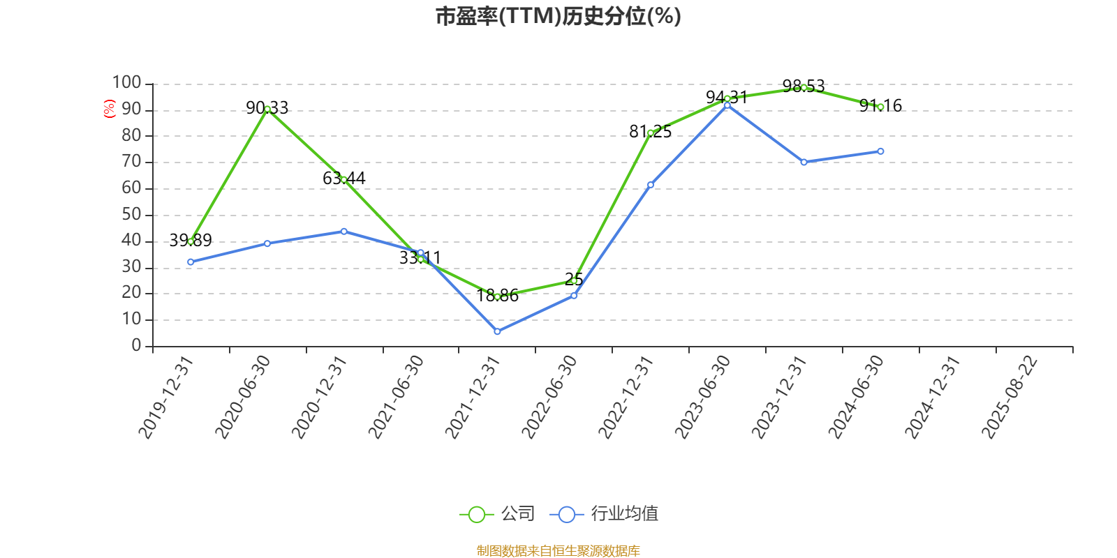 杭钢股份发生大宗交易 成交折价率12.66%