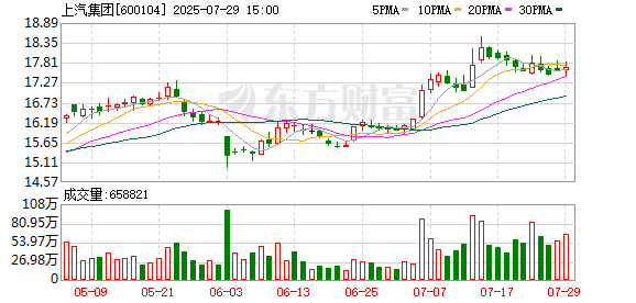 中国通号发生大宗交易 成交折价率19.59%