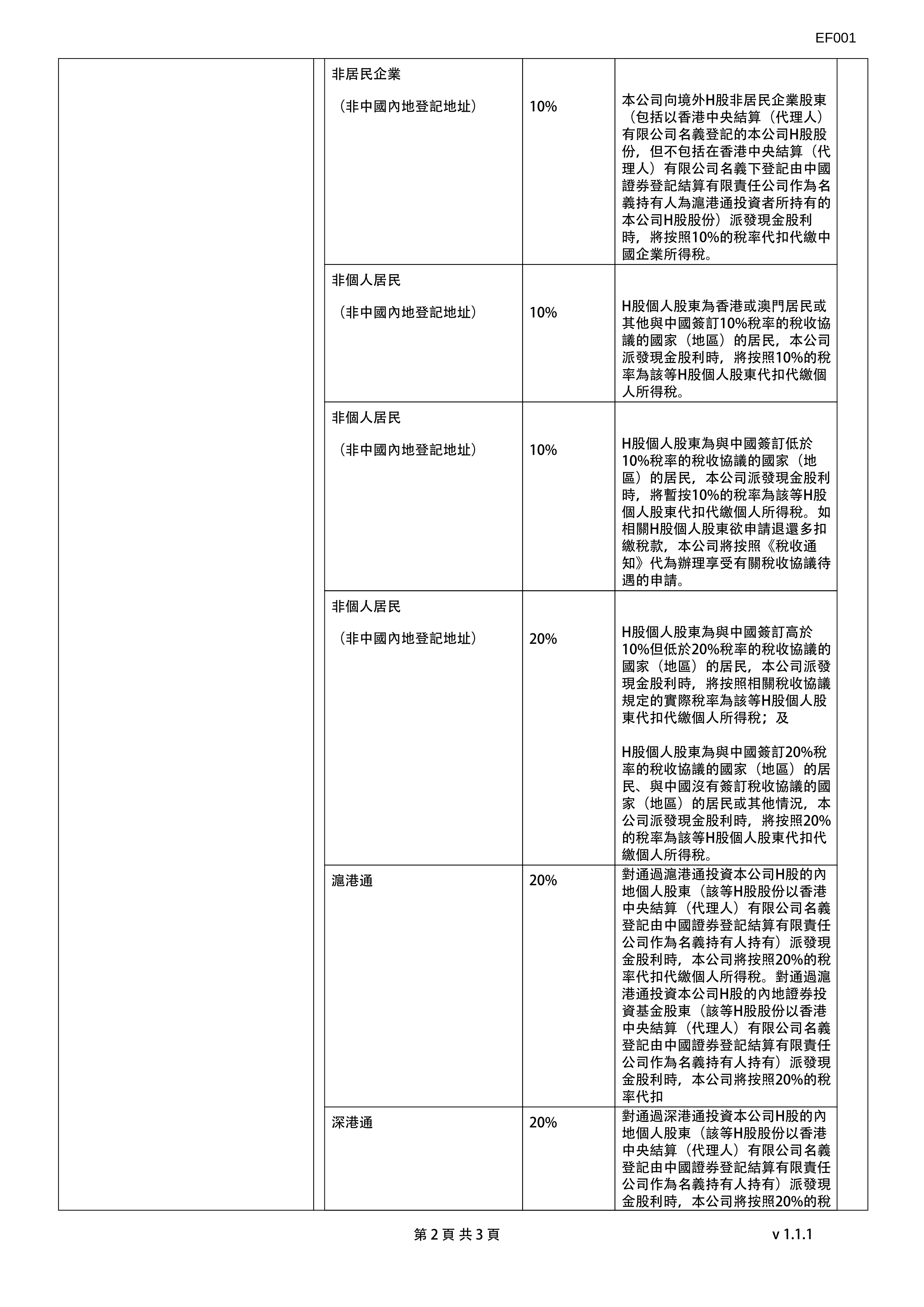 中国通号发生大宗交易 成交折价率19.59%