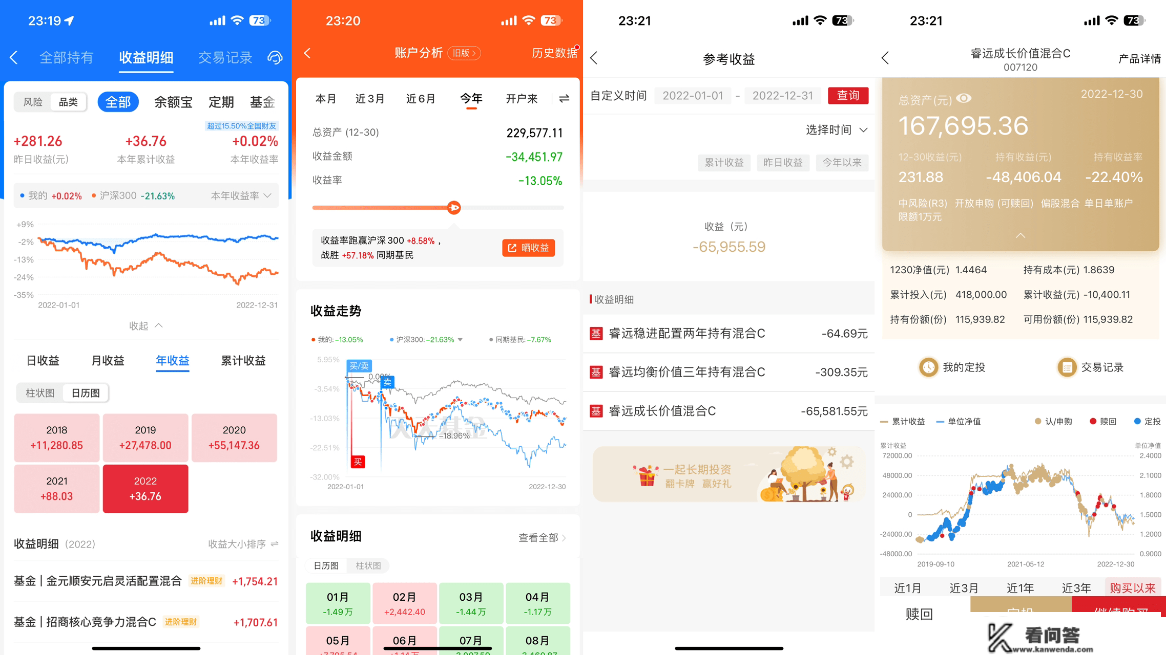 两融余额七连升 904.55亿增量杠杆资金进场