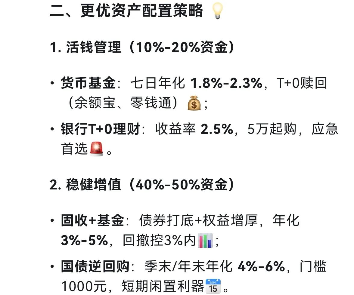 当让DeepSeek评价一家基金公司固收团队，它会怎么回答？
