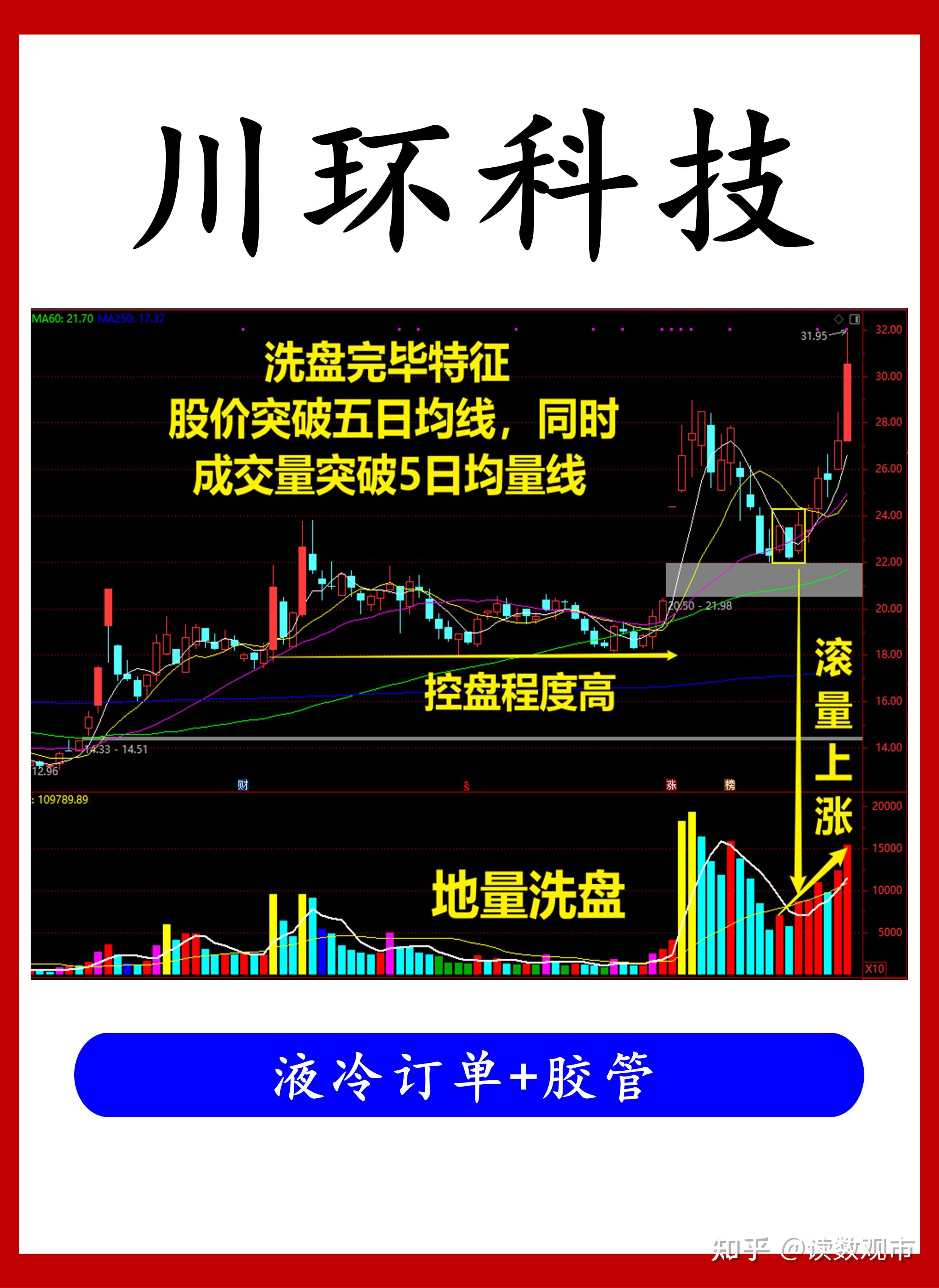 液冷服务器概念走强 多股涨停