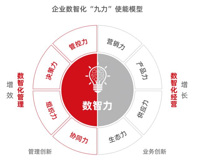 三六零南亚东南亚数智产业基地在昆明启动运营