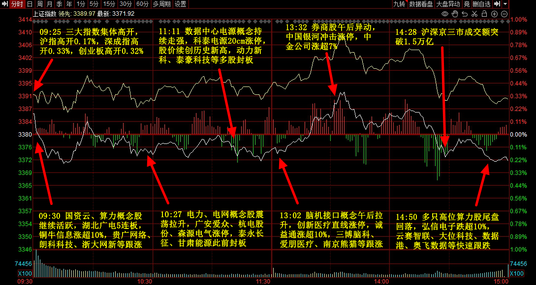 *ST亚太连收8个涨停板