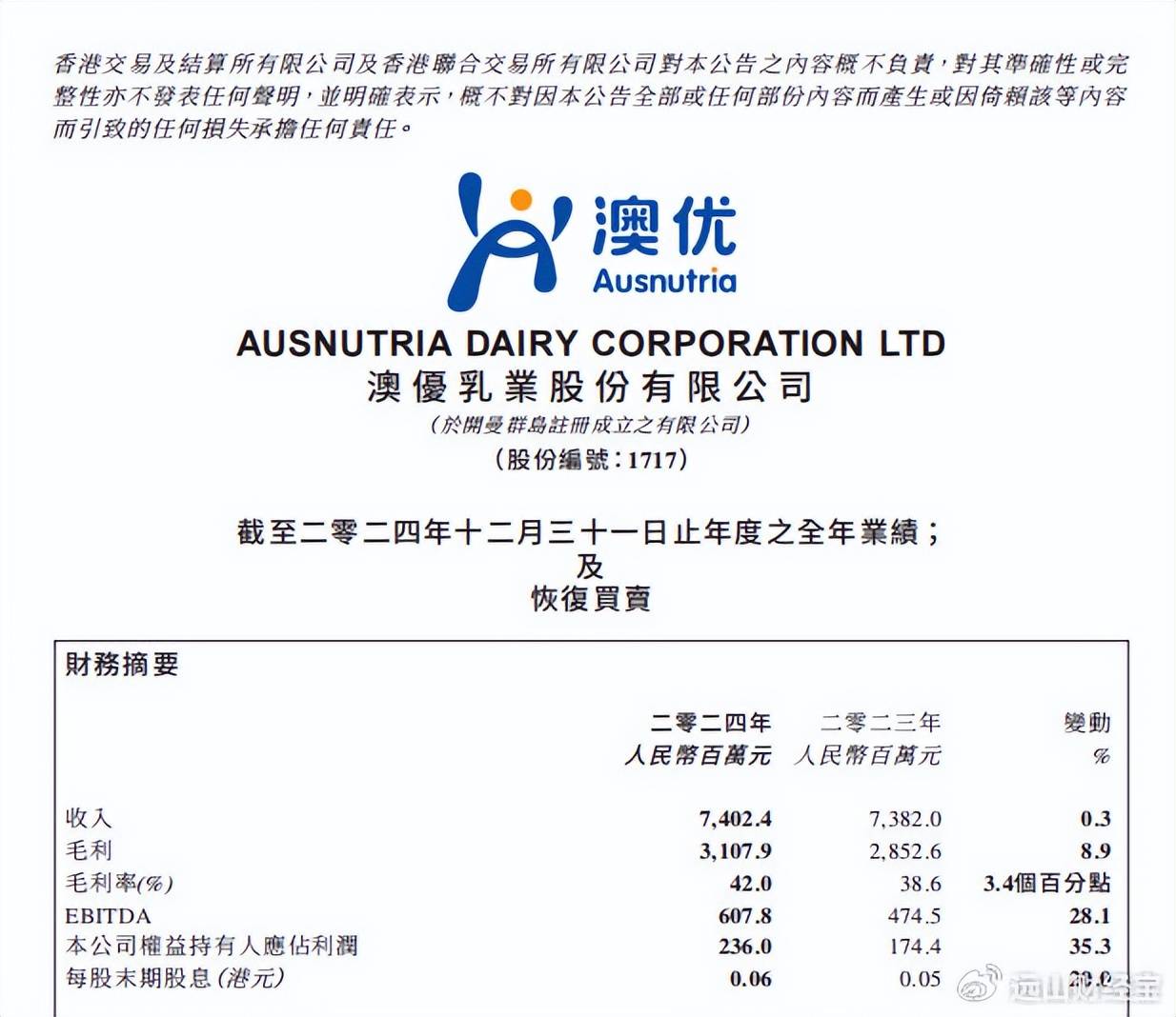 乳业概念下跌1.30%，10股主力资金净流出超千万元