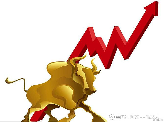 同花顺果指数概念上涨2.32%，5股主力资金净流入超3000万元