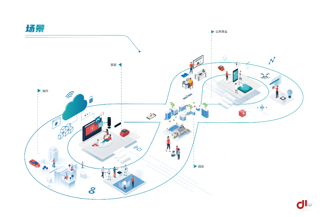 达里奥最新预警:未来三年将是非常关键的时间节点