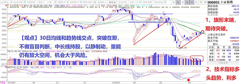 折叠屏概念震荡走高 欧菲光涨停