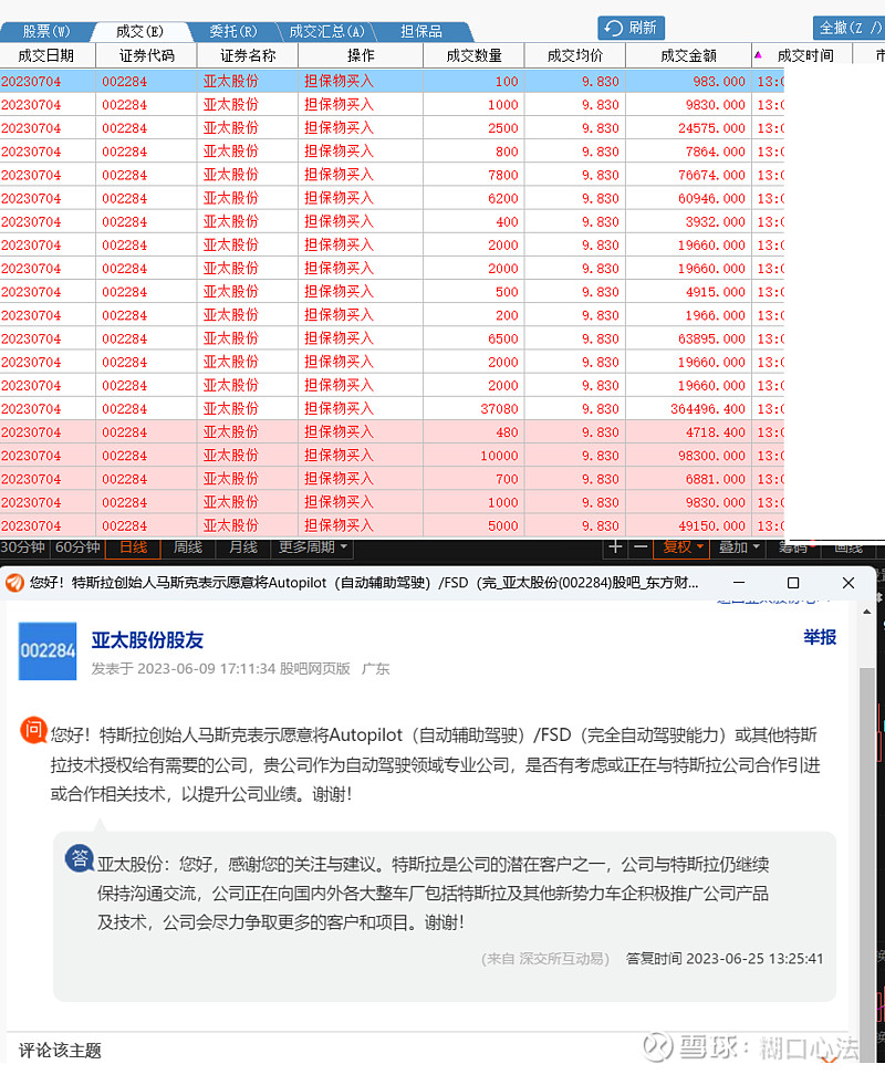 永新光学连收3个涨停板